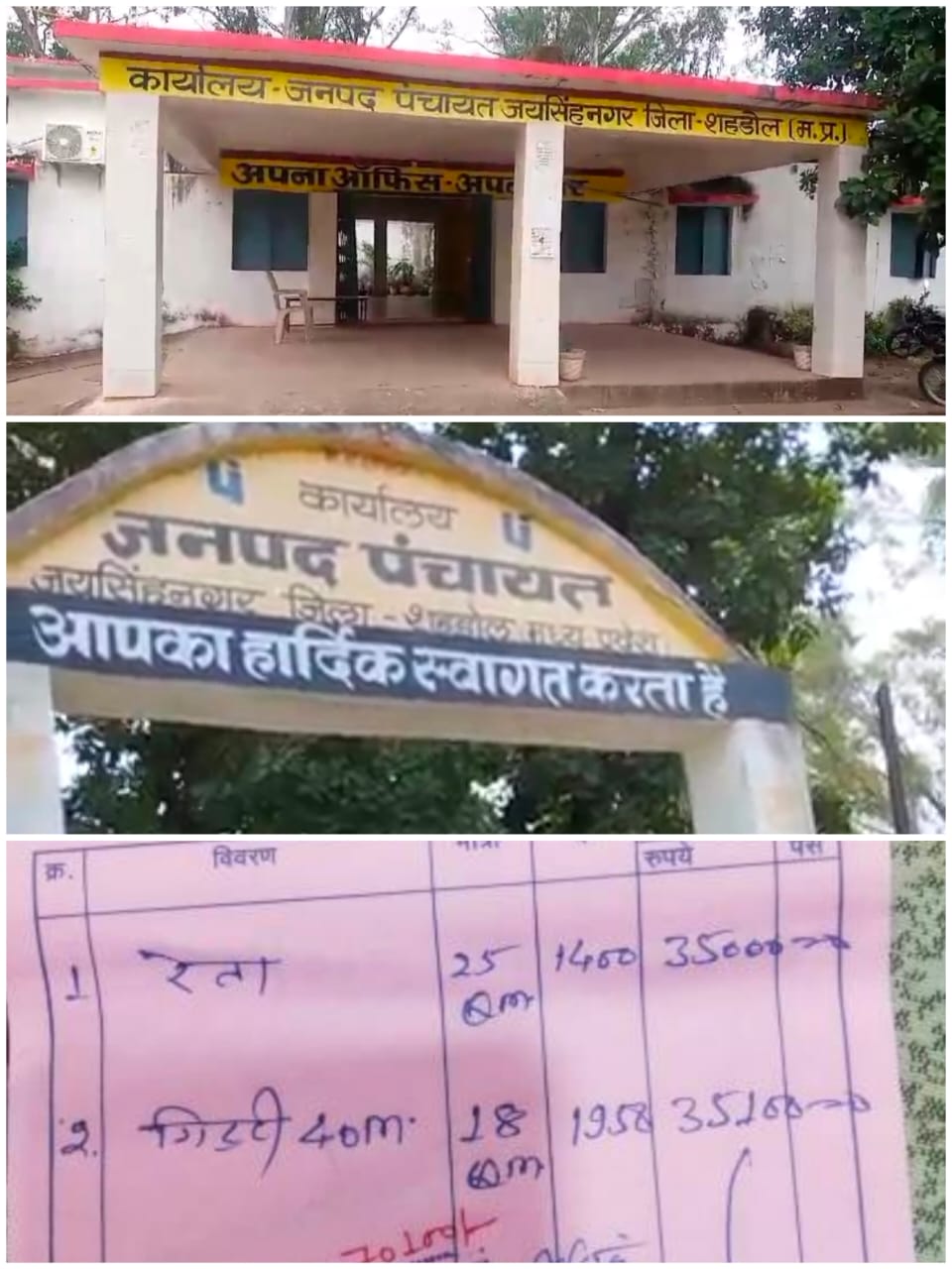 हार्डवेयर की दुकानों से खरीदी जा रही रेत मुरूम गिट्टी पंचायतों में लग रहे फर्जी बिल