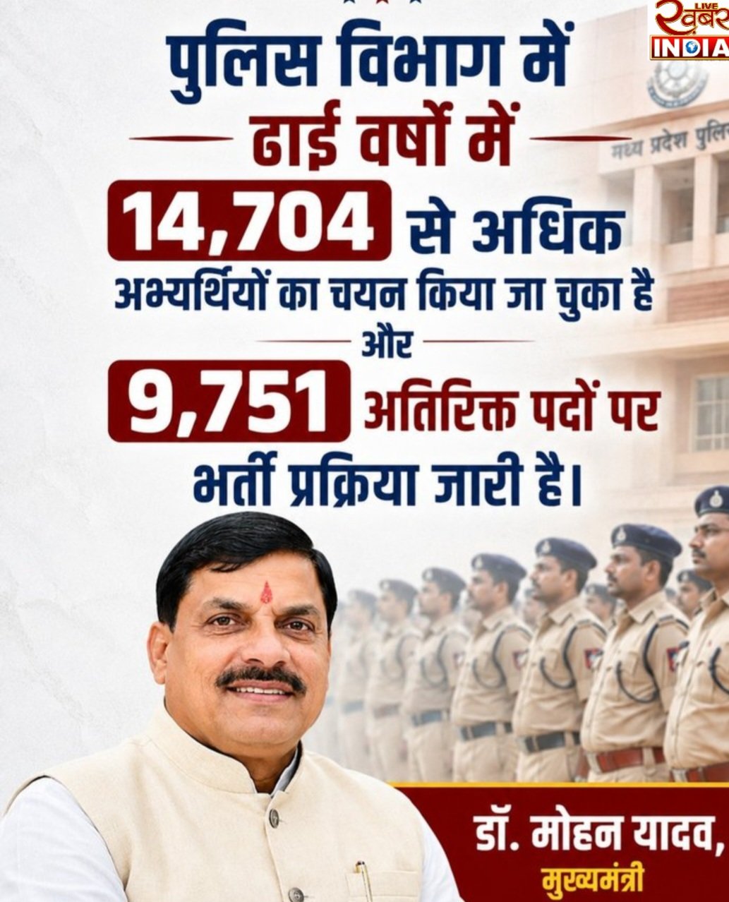 मध्य प्रदेश पुलिस विभाग में बड़े पैमाने पर भर्ती, ढाई साल में 14,704 से ज्यादा अभ्यर्थियों का चयन