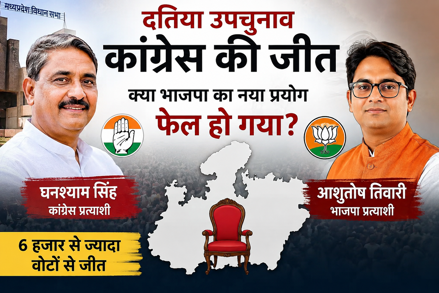 क्या दतिया में बीजेपी का नया प्रयोग फेल हो गया ? कांग्रेस की जीत के बाद उठे कई सवाल